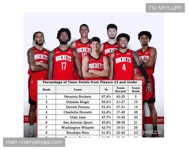 申京防守端改造成功 乌杜卡1-4联防体系释放中锋潜力